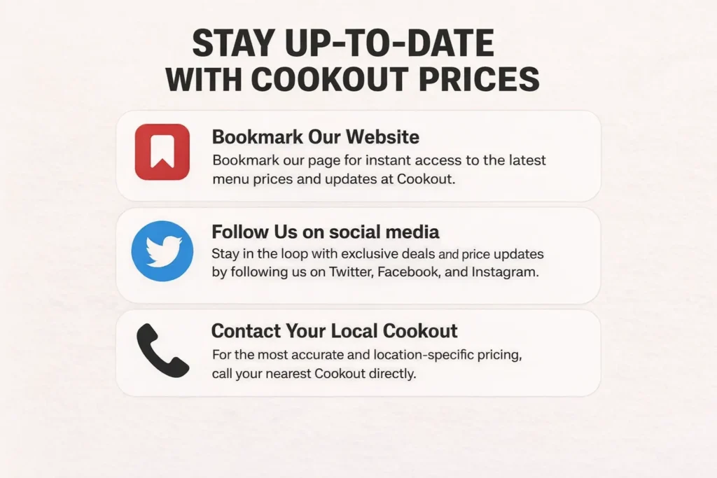 Update Cookout Menu Prices
